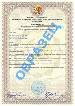 Приложение 1 Нижний Архыз Сертификат ГОСТ РВ 0015-002